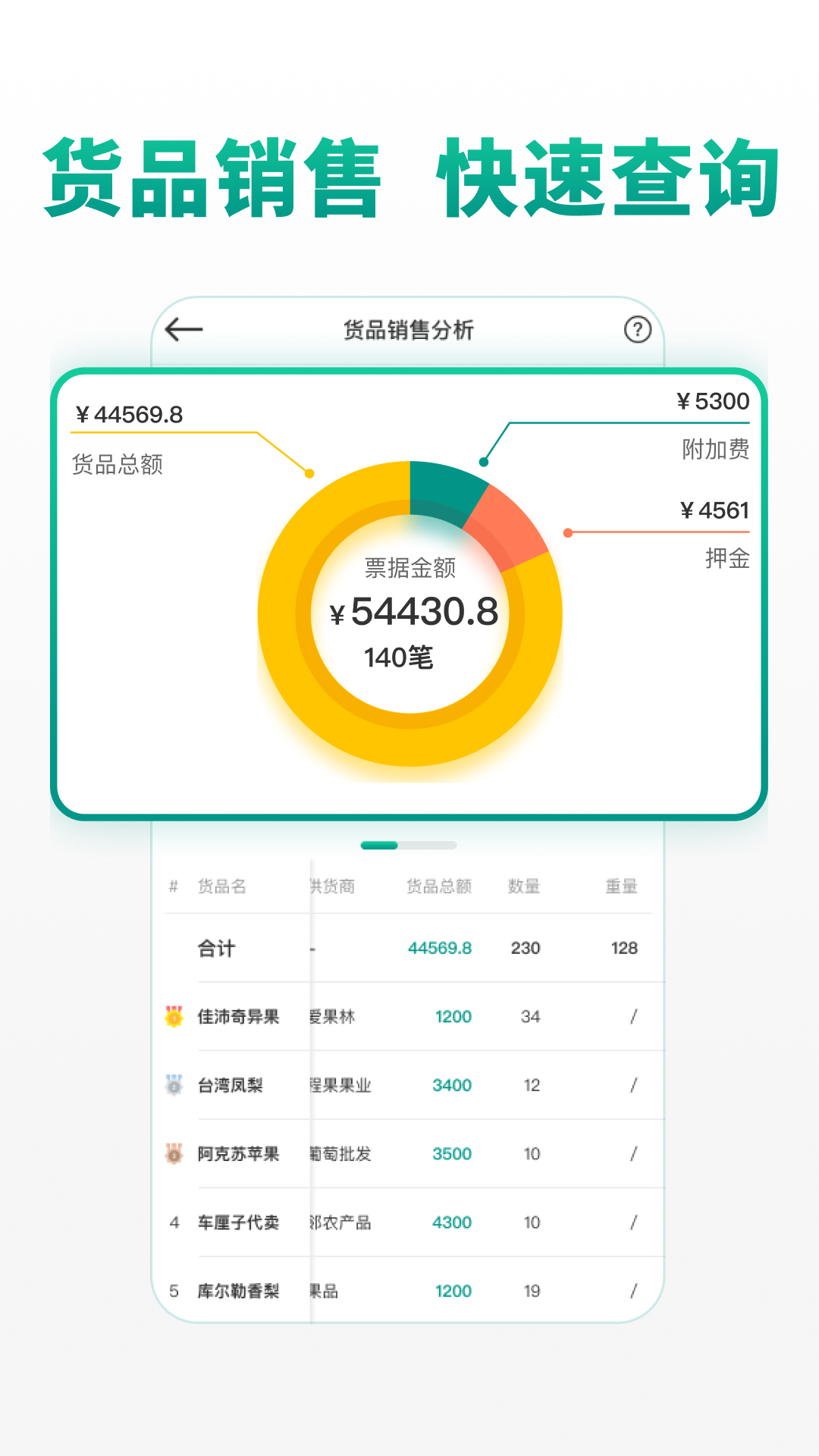 森果货主帮截图5