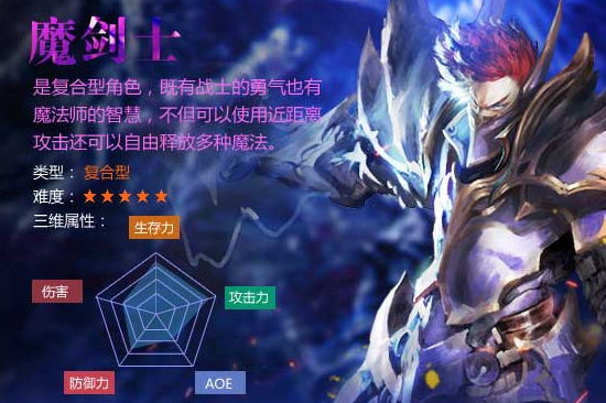 全民奇迹武器如何进阶