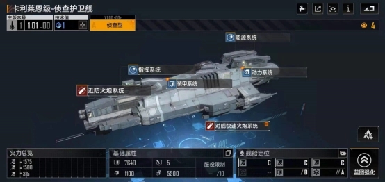 无尽的拉格朗日烧脑体现在哪里