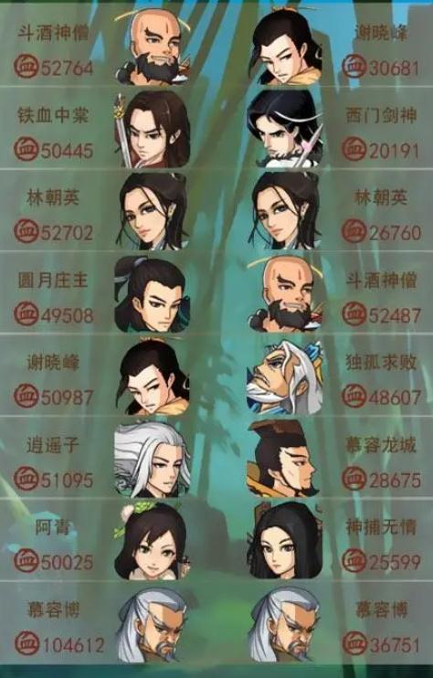 大掌门2商城在哪里