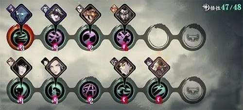 影之刃3玉玲珑进阶技能是什么