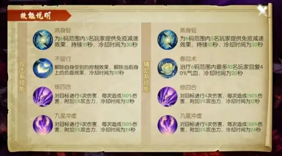 梦幻诛仙手游觉醒石狮子在哪