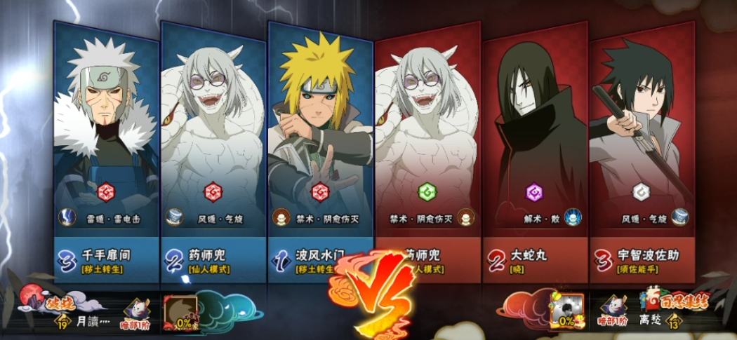 火影忍者装备怎么变橙装 火影忍者装备怎么变橙装