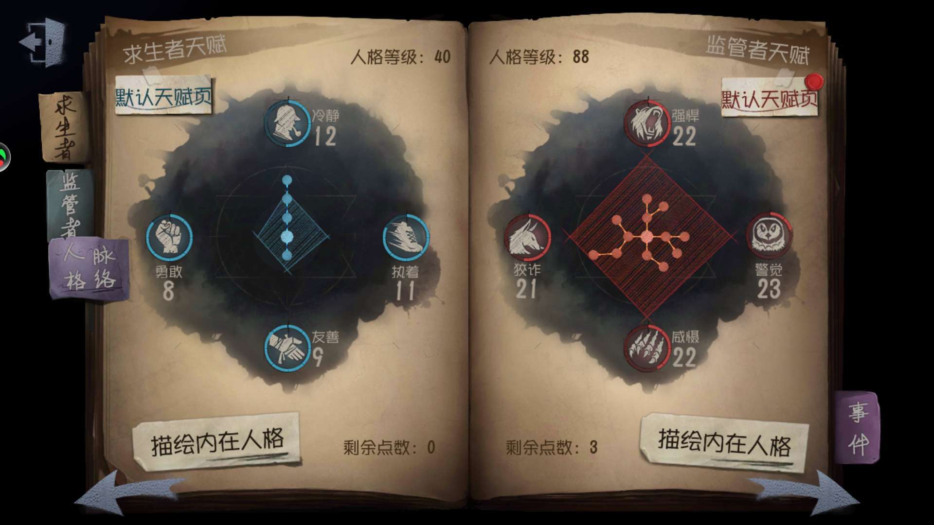 第五人格谁最克制小丑女