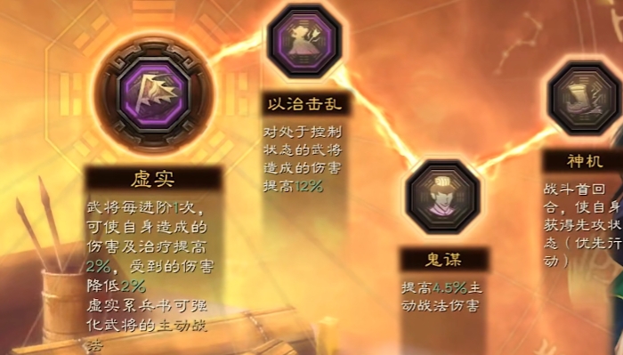 三国志战略版程昱兵书带什么好