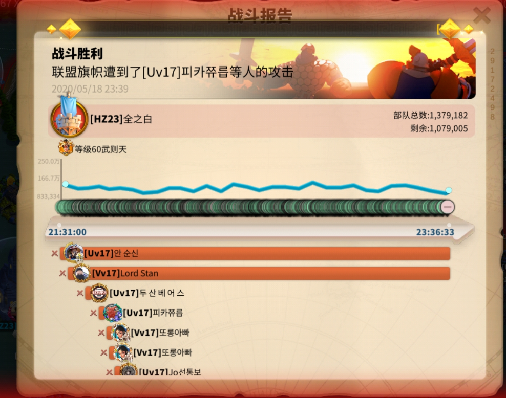 万国觉醒kvk1体力刷什么