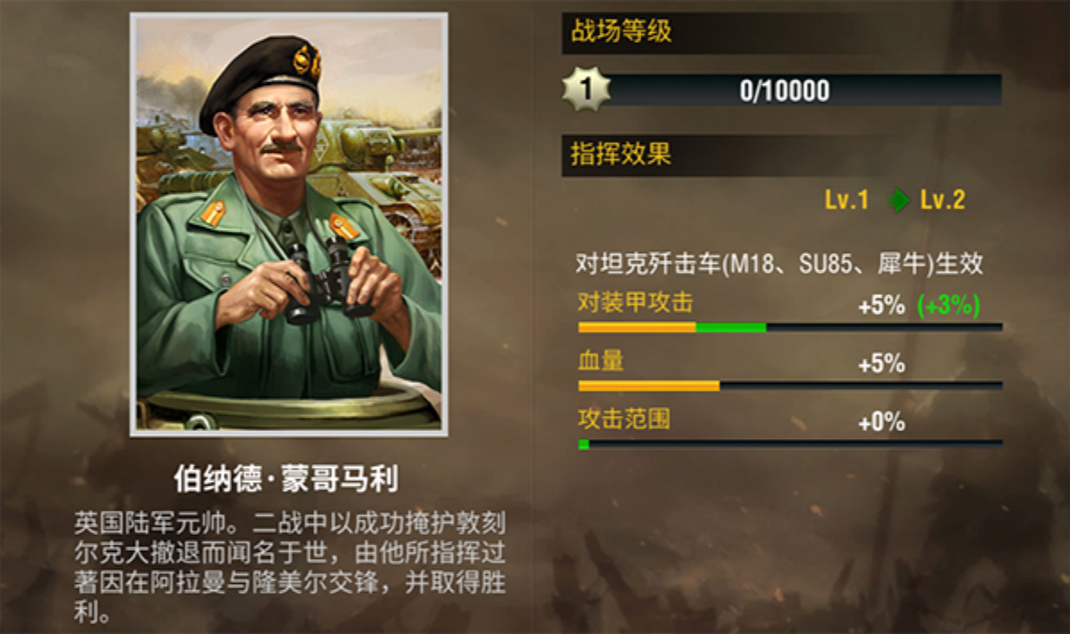 二战风云2买什么军官好