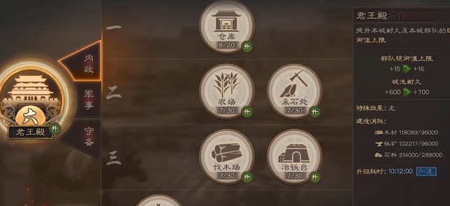 三国志战略版s6开荒难度如何