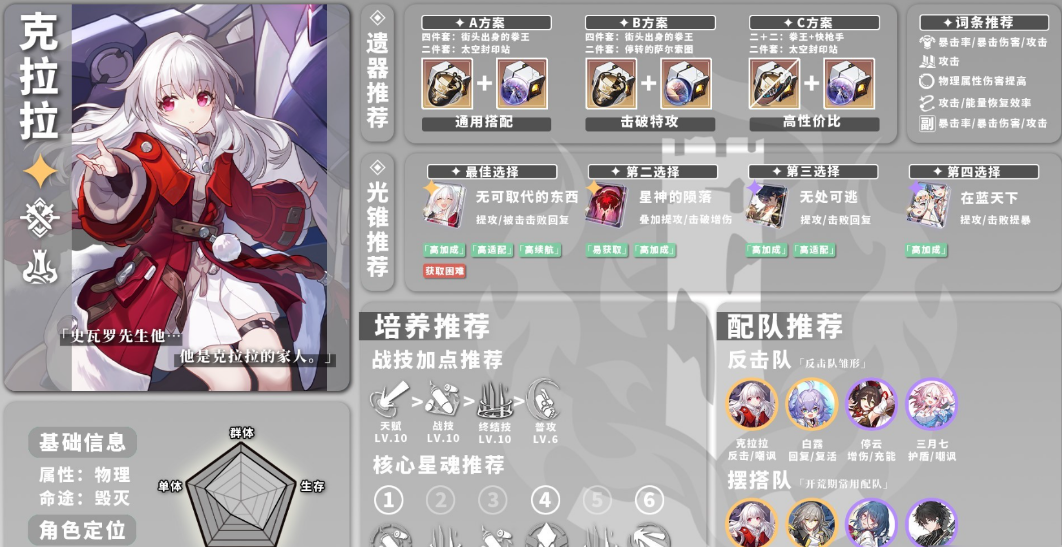 星穹铁道前期养什么角色