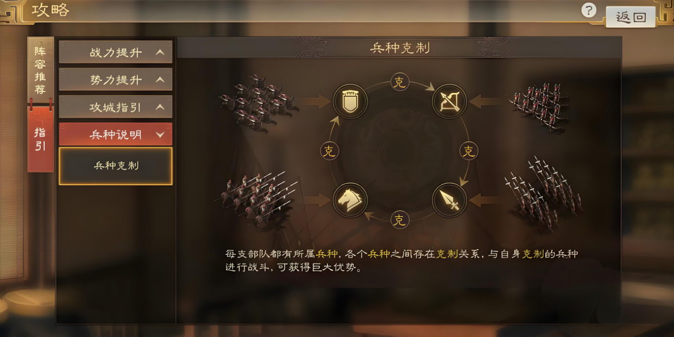 三国志战略版武将适合带什么兵种