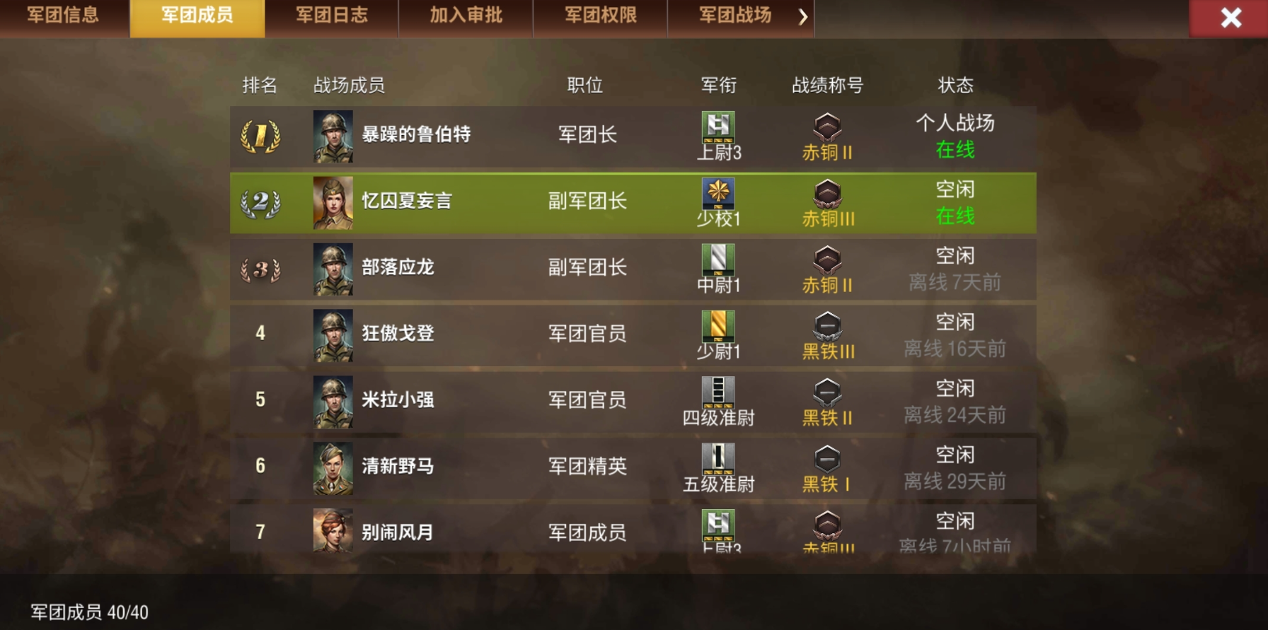 二战风云2创建军团需要什么