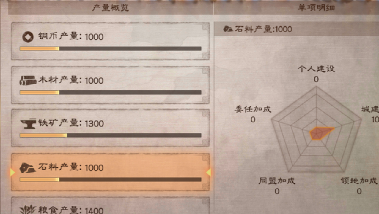三国志战略版俘虏对方有什么用