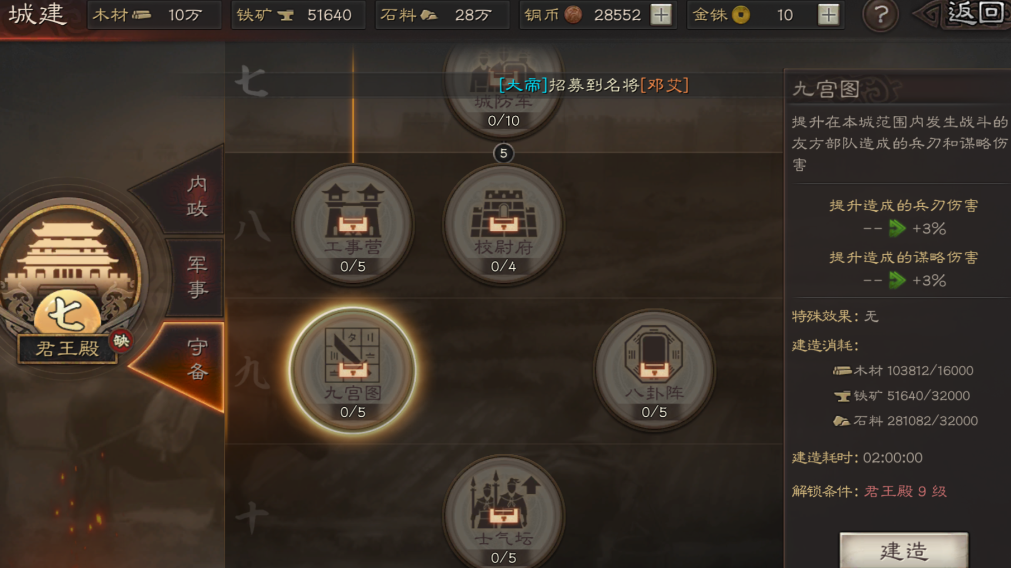 三国志战略版建封城需要什么