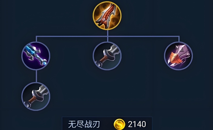 王者荣耀各英雄暴力出装有哪些