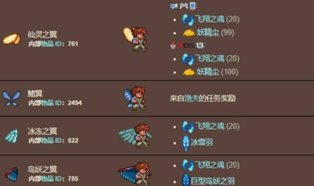 泰拉瑞亚飞翔之魂怎么获得