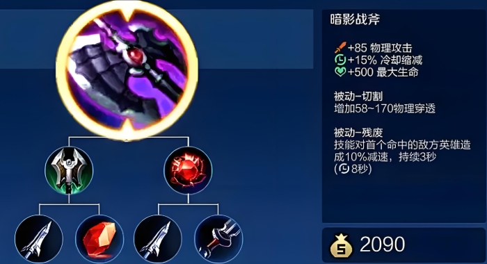 王者荣耀射手出装是什么