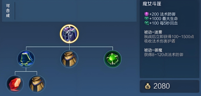 王者荣耀射手怎么出装