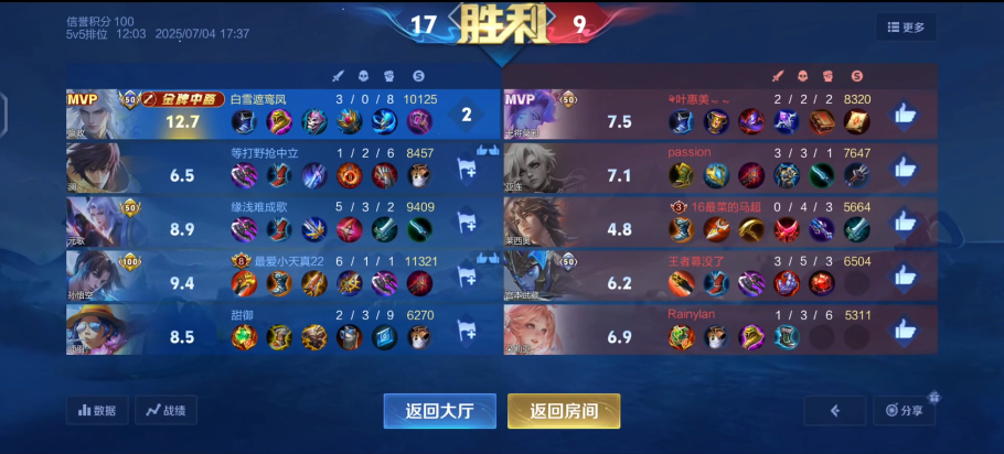 王者荣耀赢政最暴力出装是什么