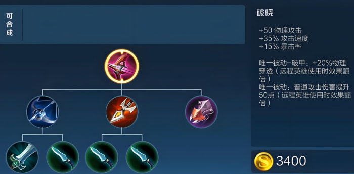 王者荣耀射手出装是什么