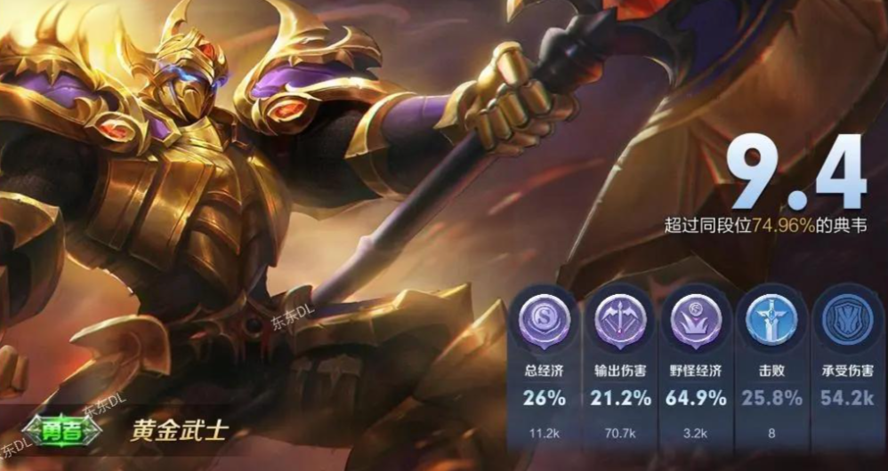 王者荣耀edg无痕典韦出装怎么搭配