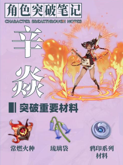 原神辛焱角色突破需要什么材料