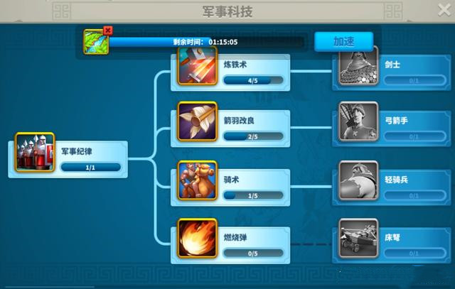 万国觉醒上亿战力怎么来的