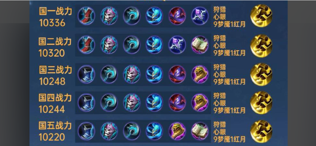 王者荣耀嬴政出装新赛季怎么出