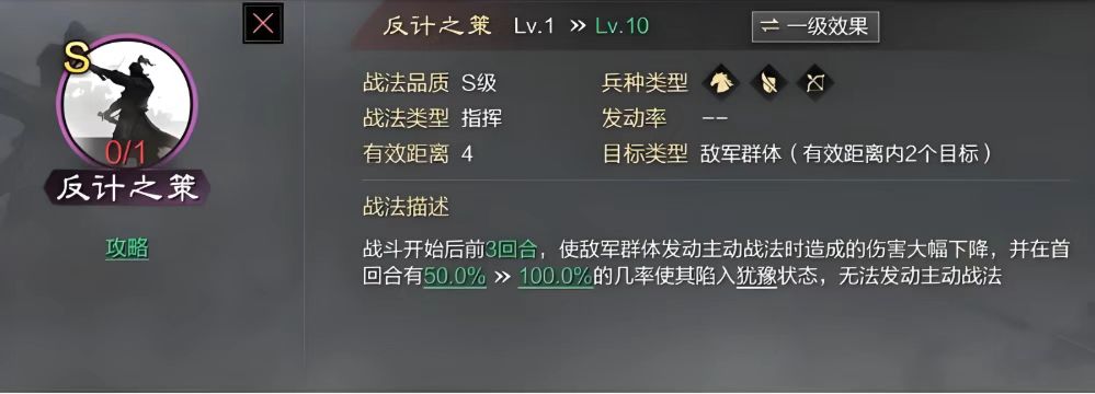 率土之滨怎么配武将前期
