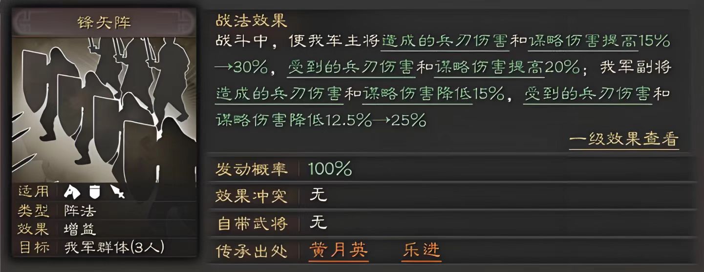 三国志战略版凌统属性加什么好