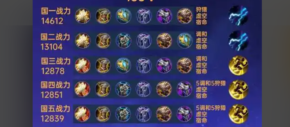 王者荣耀增强钟馗怎么出装最新