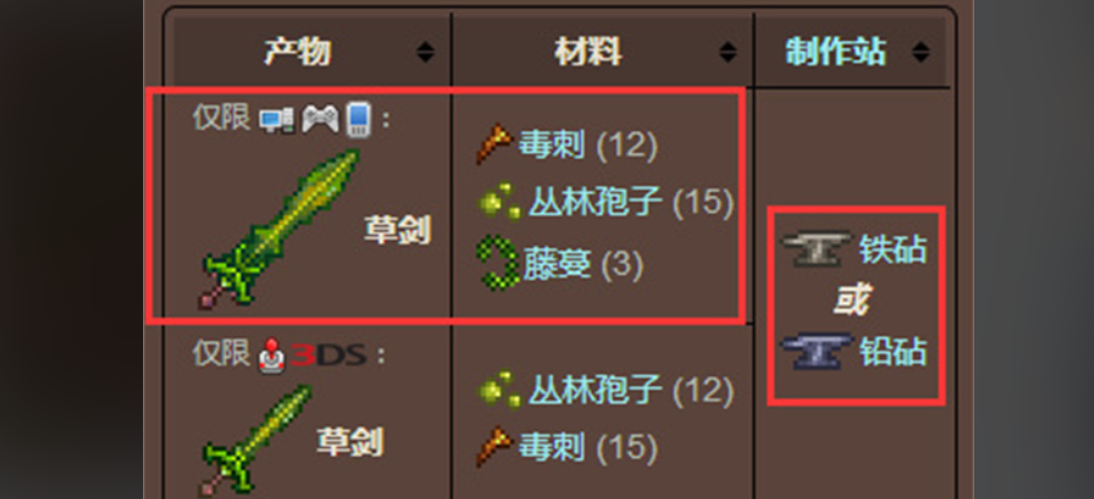 泰拉瑞亚在哪合成永夜之刃