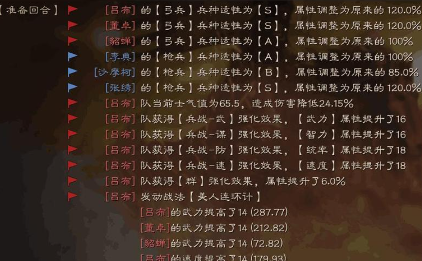 三国志战略版兵种s和a相差大吗