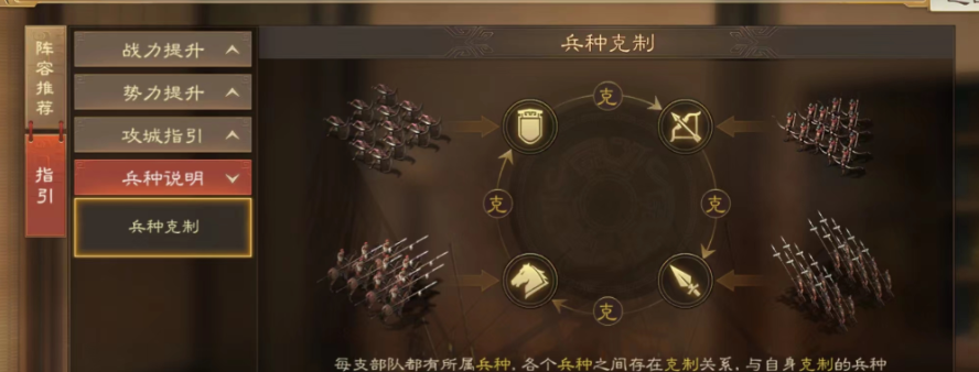 三国志战略版s2怎么打到主将