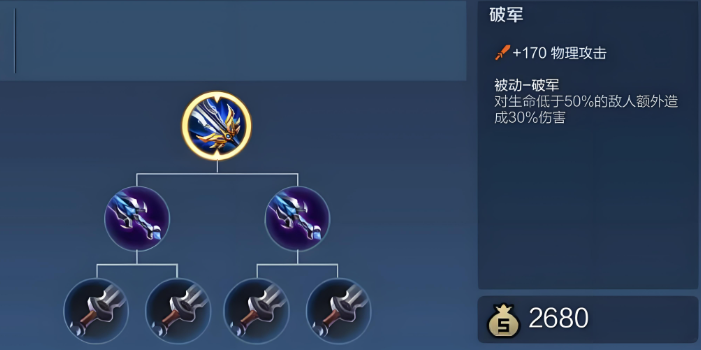 王者荣耀吕布出装伤害高怎么出