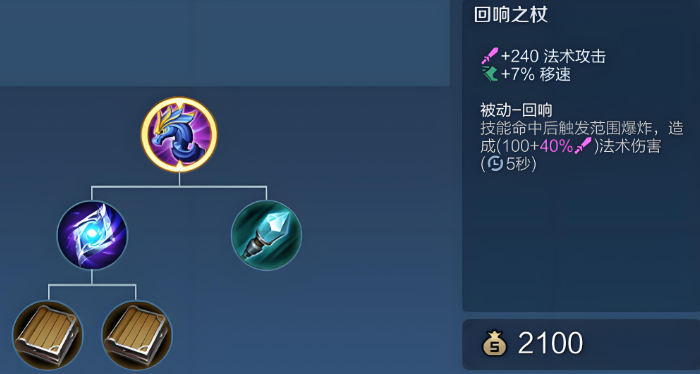 王者荣耀中路怎么出装