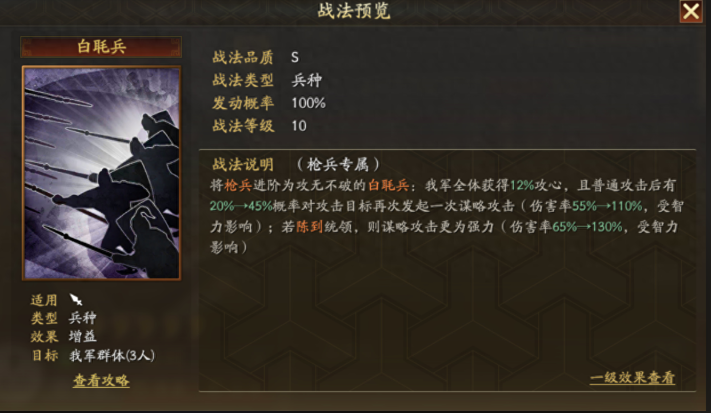 三国志战略版武力影响什么