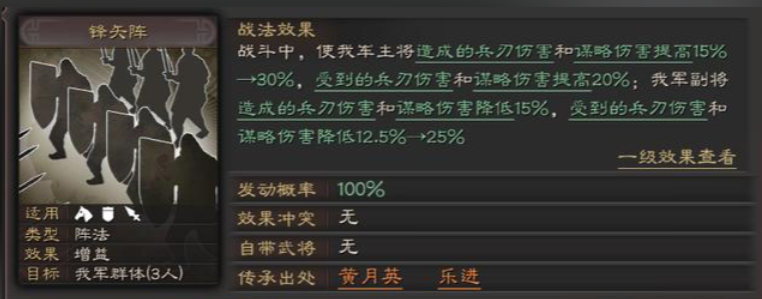 三国志战略版前排放在什么武将