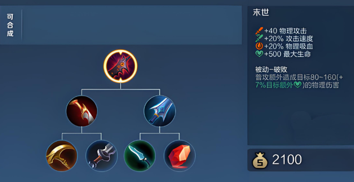 王者荣耀射手怎么出装