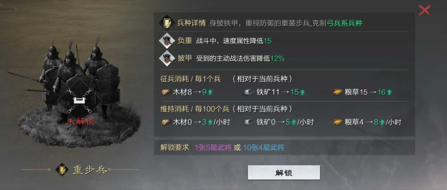 率土之滨部队拆迁怎么提升