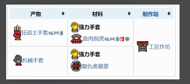 泰拉瑞亚什么饰品好
