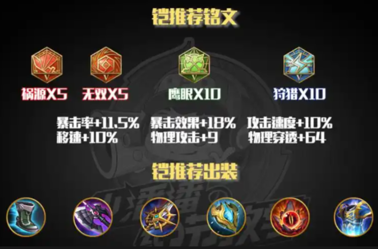 王者荣耀凯打ad梦琪怎么出装