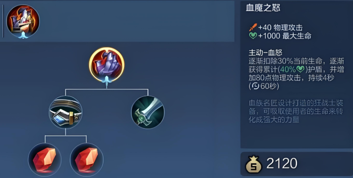 王者荣耀程咬金怎么出装能让大招六秒cd