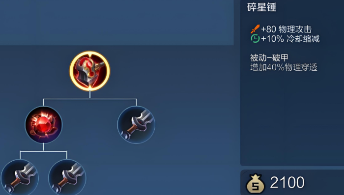 王者荣耀打肉盾出什么装