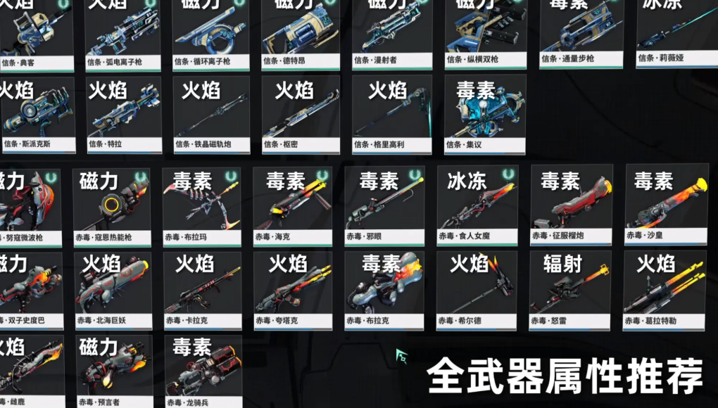 星际战甲新手开荒武器搭配有哪些推荐