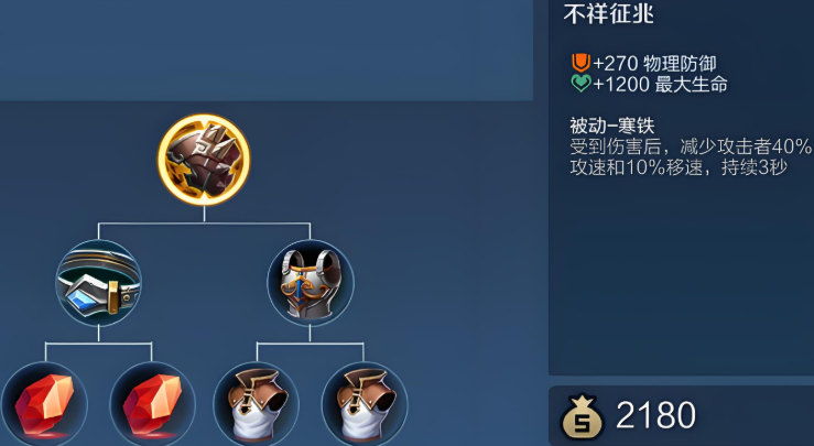 王者荣耀鲁班怎样出肉装