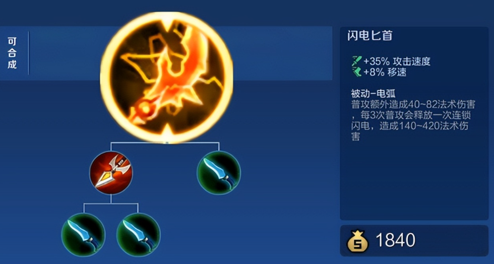 王者荣耀边境突围嬴政的ad出装是什么