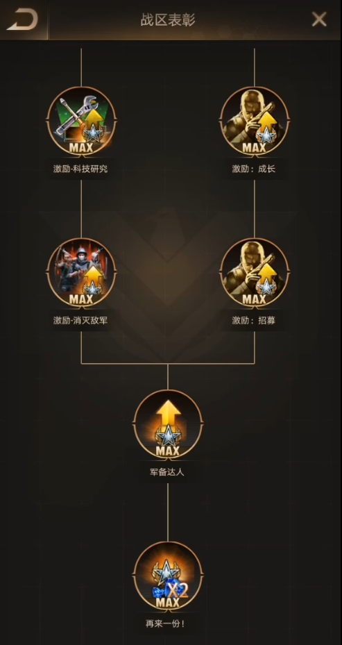 守望黎明农夫研究什么科技