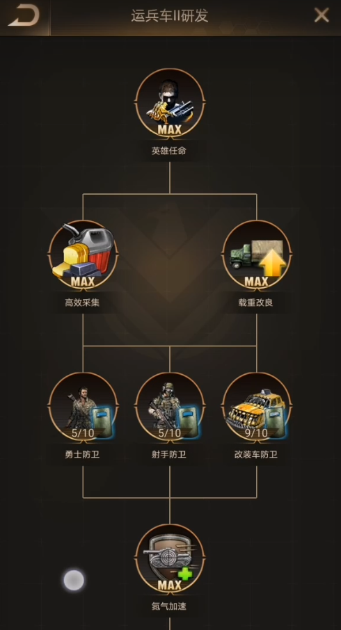 守望黎明农夫研究什么科技