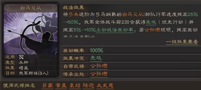 三国志战略版的甘宁有什么用
