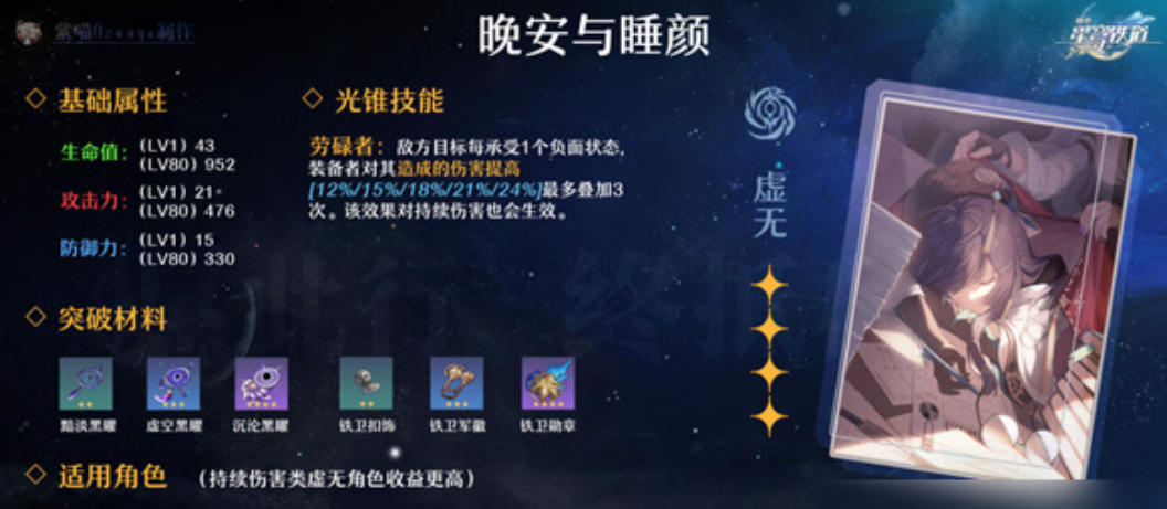 崩坏星穹铁道晚安与睡颜光锥怎么样